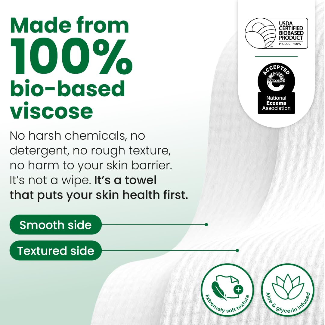 Sensitive Skin Clean Towels® XL, Ultra-Soft Disposable Face Dry Wipes Infused with Aloe & Glycerin, XL - 1 Pack (50 Count)