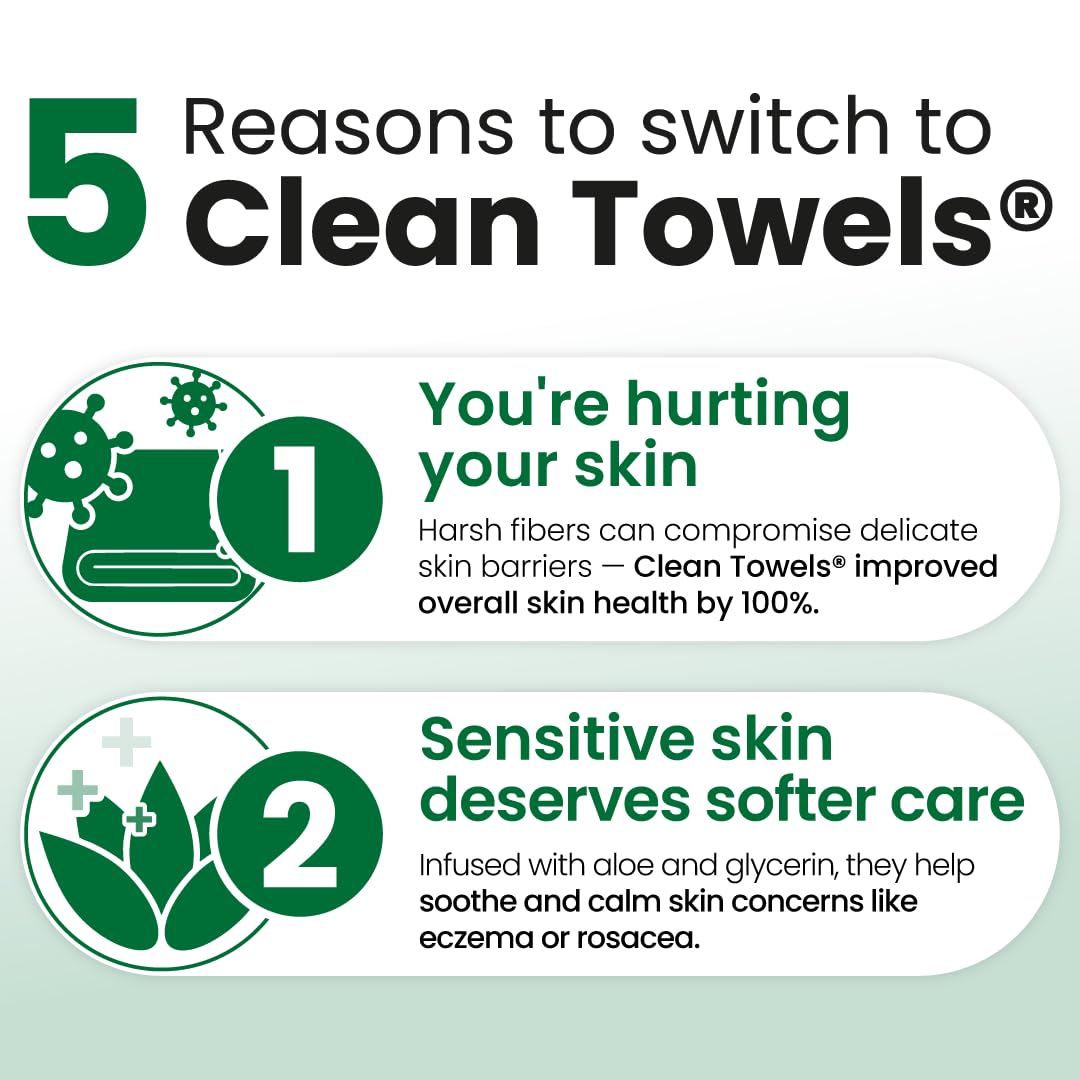 Sensitive Skin Clean Towels® XL, Ultra-Soft Disposable Face Dry Wipes Infused with Aloe & Glycerin, XL - 1 Pack (50 Count)
