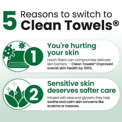 Sensitive Skin Clean Towels® XL, Ultra-Soft Disposable Face Dry Wipes Infused with Aloe & Glycerin, XL - 1 Pack (50 Count)