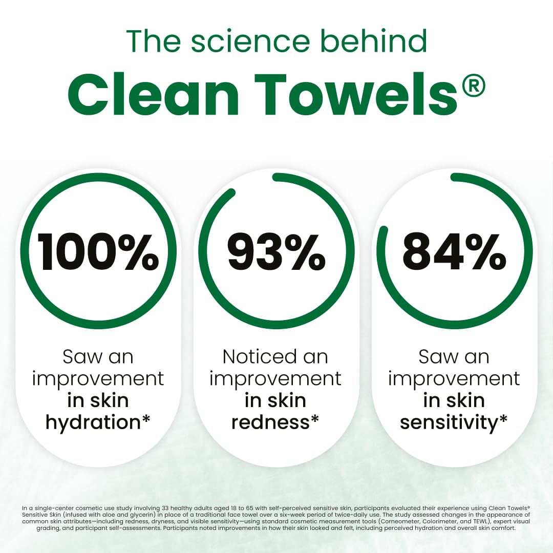 Sensitive Skin Clean Towels® XL, Ultra-Soft Disposable Face Dry Wipes Infused with Aloe & Glycerin, XL - 1 Pack (50 Count)