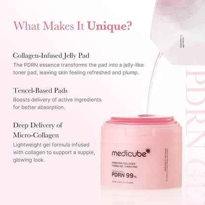 Pink PDRN Day & Night Gel Duo: Salmon DNA PDRN Pink Collagen Jelly Gel Mask (4Ea) and Collagen Jelly Pad