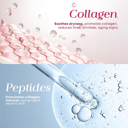 Collagen & Peptides Face Serum – Firming & Wrinkle Serum for Skin Repair, Fine Lines & Deep Wrinkle Treatment – Dermatologist Tested anti Aging Korean Skin Care – Clean Beauty – 2.02 Fl Oz