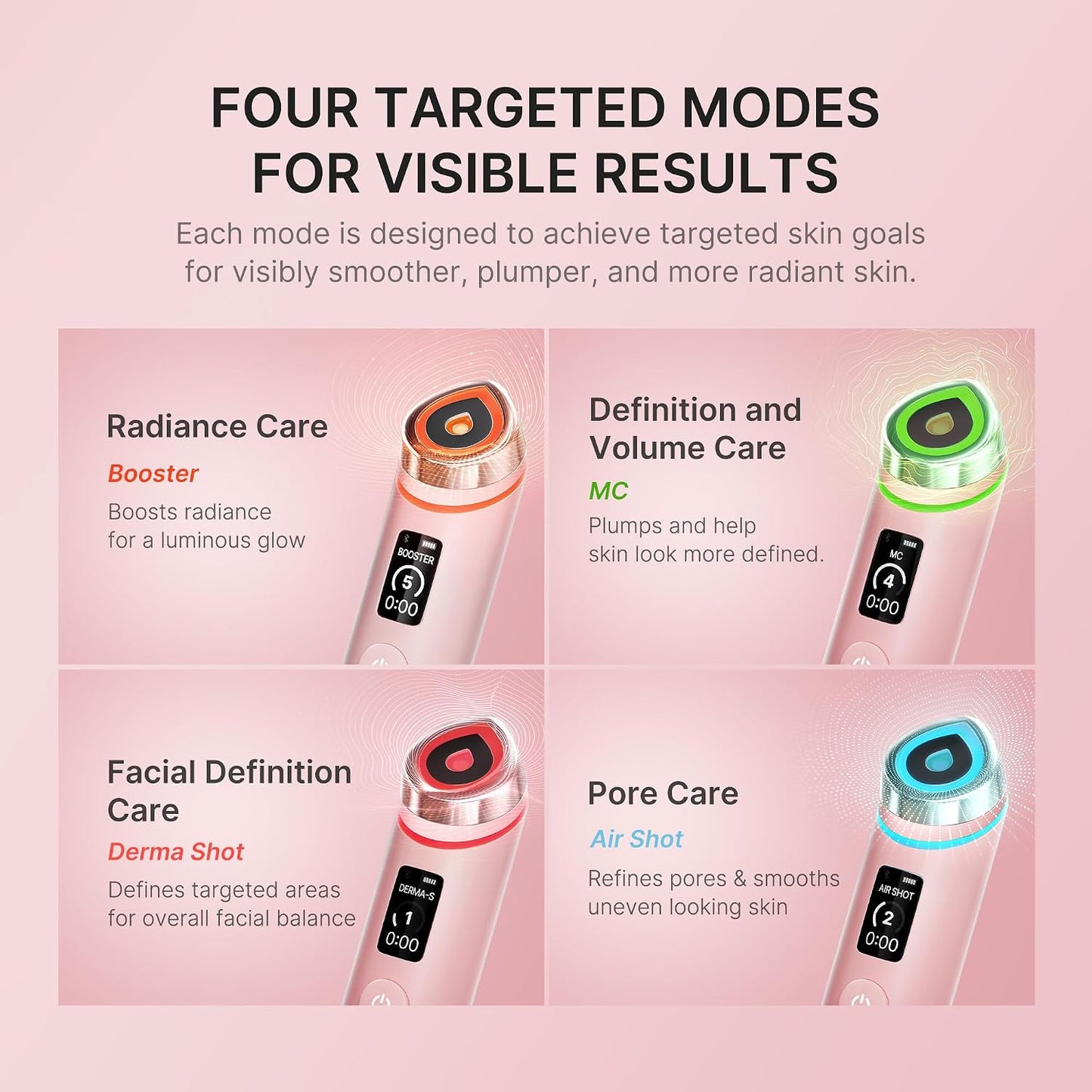 Pink Skincare Set for Glass Glow Skin: Booster Pro Pink and Collagen Jelly Cream 110Ml | 6-IN-1 Real Glass Glow Beauty Massager | Niacinamide & Freeze-Dried Hydrolyzed Collagen | Skincare Set