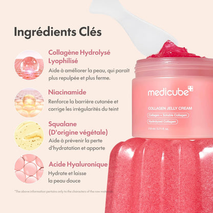 Pink Skincare Set for Glass Glow Skin: Booster Pro Pink and Collagen Jelly Cream 110Ml | 6-IN-1 Real Glass Glow Beauty Massager | Niacinamide & Freeze-Dried Hydrolyzed Collagen | Skincare Set
