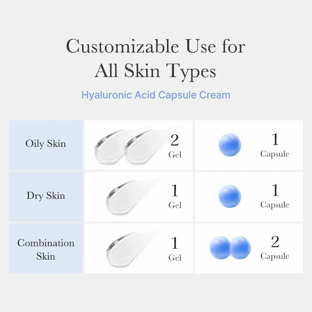 Medicube Capsule Cream with Lasting Hydration Barrier Care Calming Daily Facial Moisturizer for All Skin Types Korean Skincare