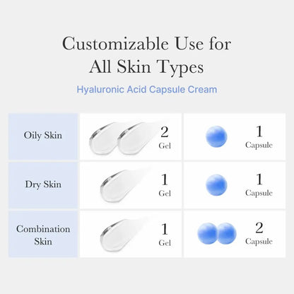 Medicube Capsule Cream with Lasting Hydration Barrier Care Calming Daily Facial Moisturizer for All Skin Types Korean Skincare
