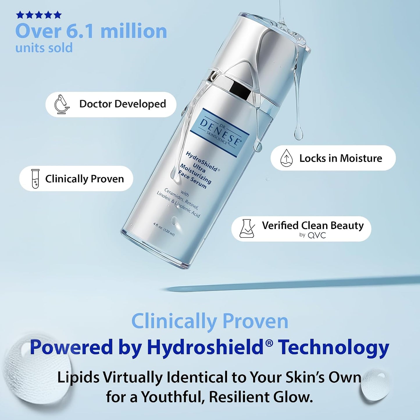 Skinscience Hydroshield Retinol Serum for Face 4 Oz – Dermatologist Tested Hydrating Serum, Contains Retinol and Ceramides for Deep Moisture - Cruelty Free